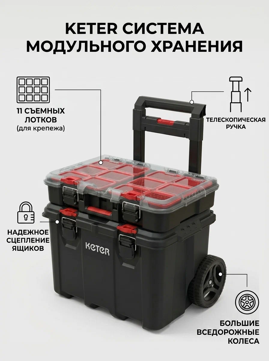 Модульная система KETER Stack'n Roll MODEL 17200033