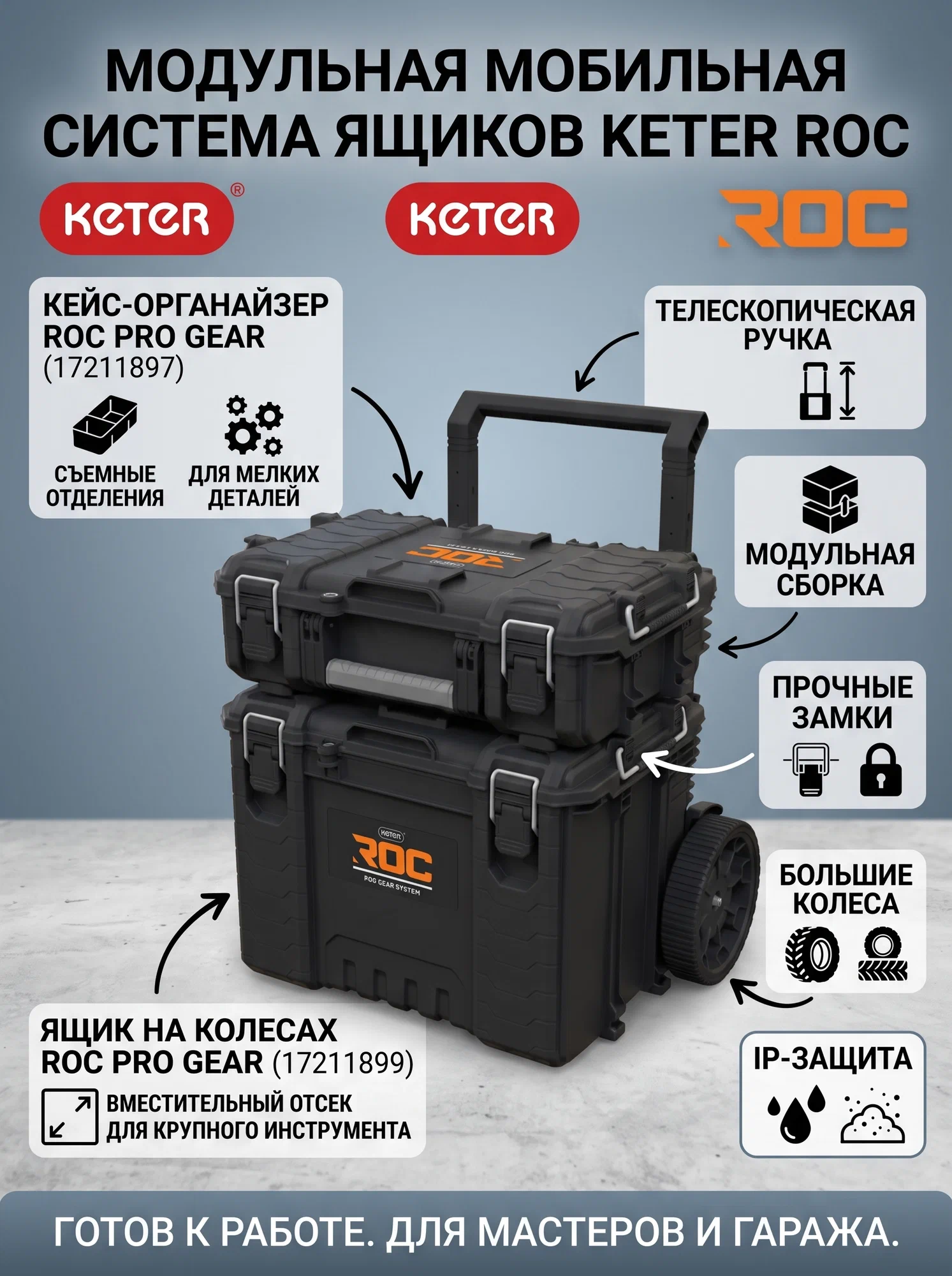 Модульная система KETER ROC PRO GEAR MODEL 17200031