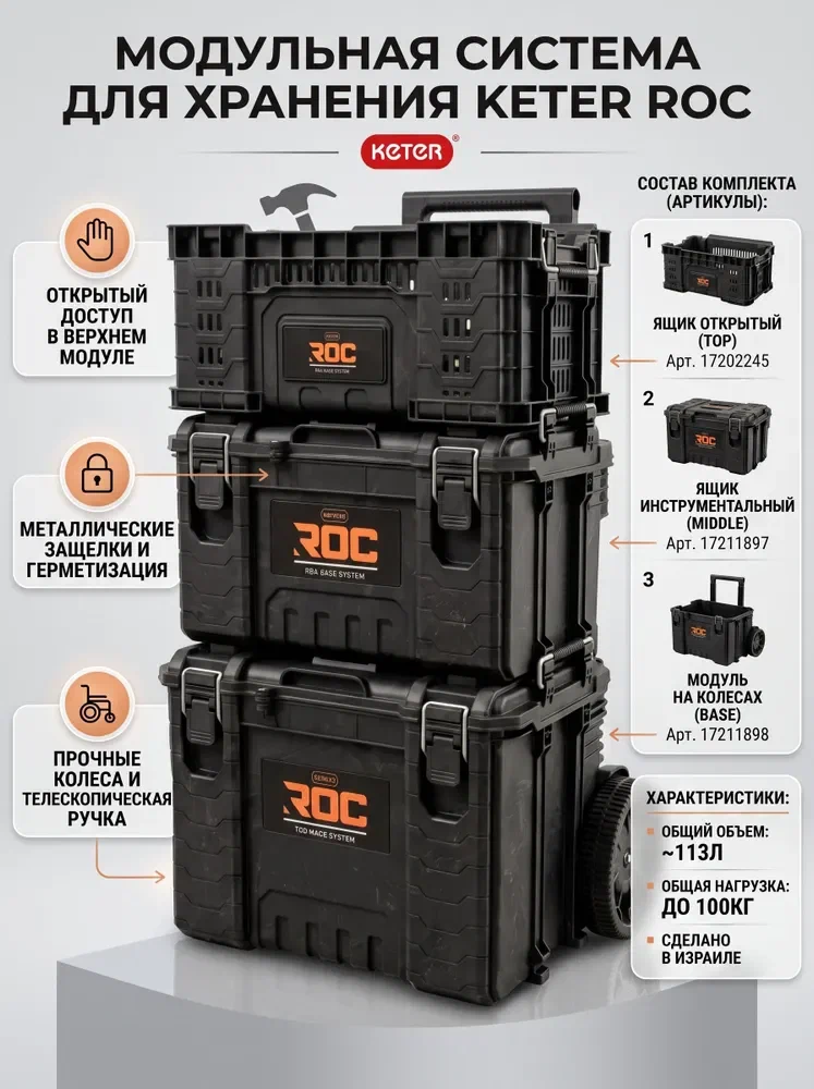 Модульная система KETER ROC PRO GEAR MODEL 17200041