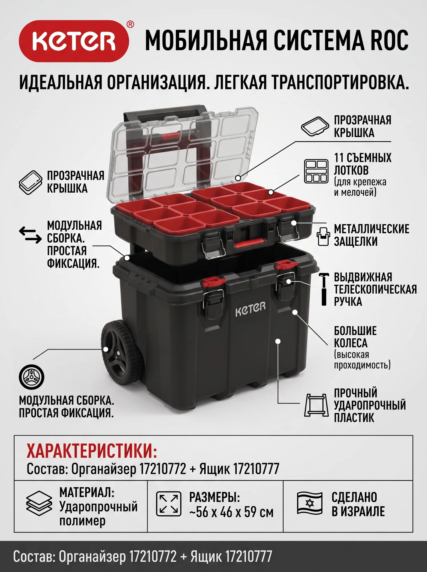 Модульная система KETER Stack'n Roll MODEL 17200033