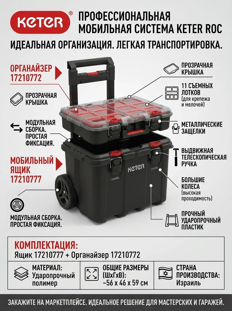 Модульная система KETER Stack'n Roll MODEL 17200033