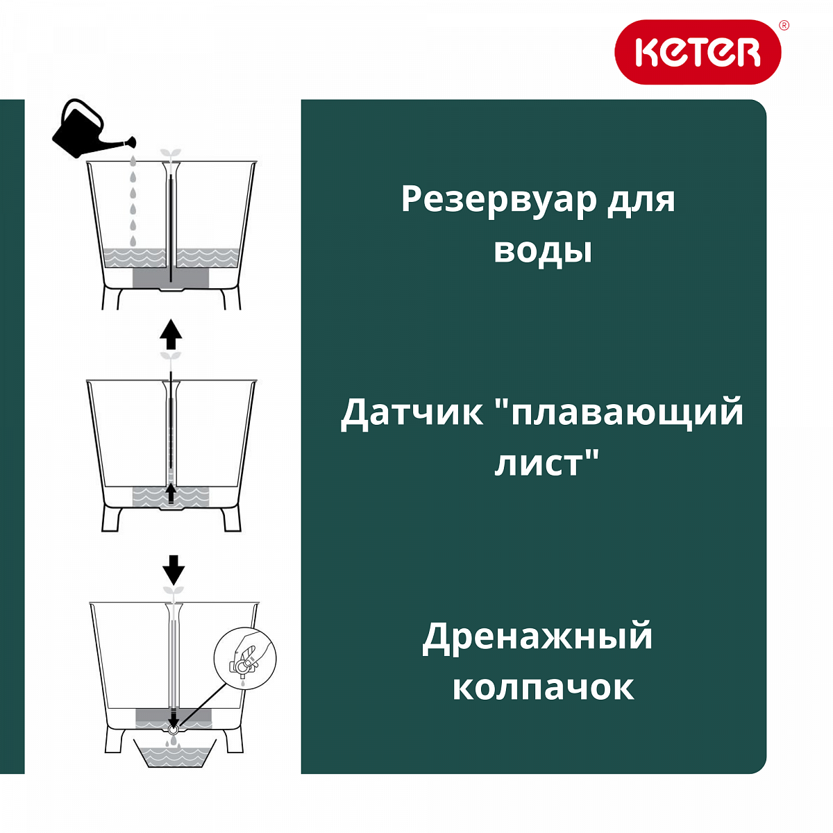 Готовая грядка на ножках Изи гроу (EASY GROW) графит