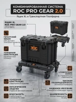 Модульная система KETER ROC PRO GEAR MODEL  17200071