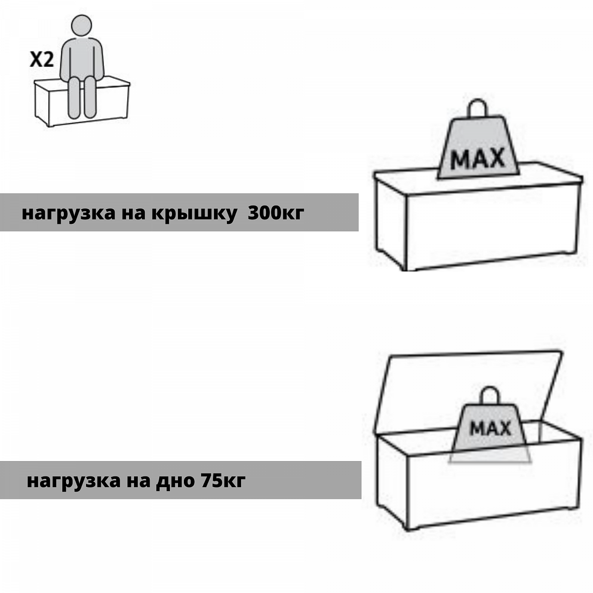 Сундук Роквуд 570л. (ROCKWOOD) бежевый