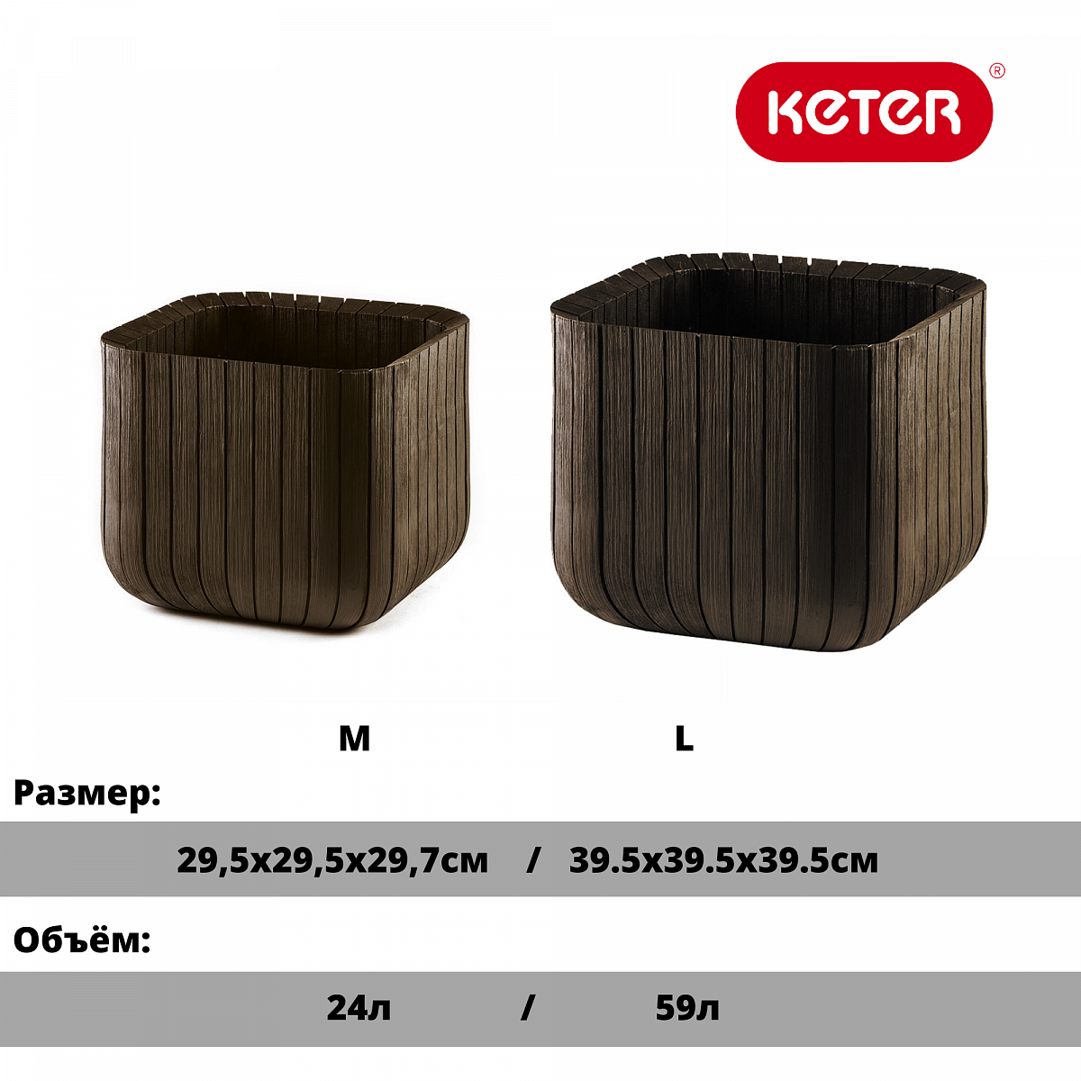 Кашпо Куб S (Keter cube planter S) коричневый