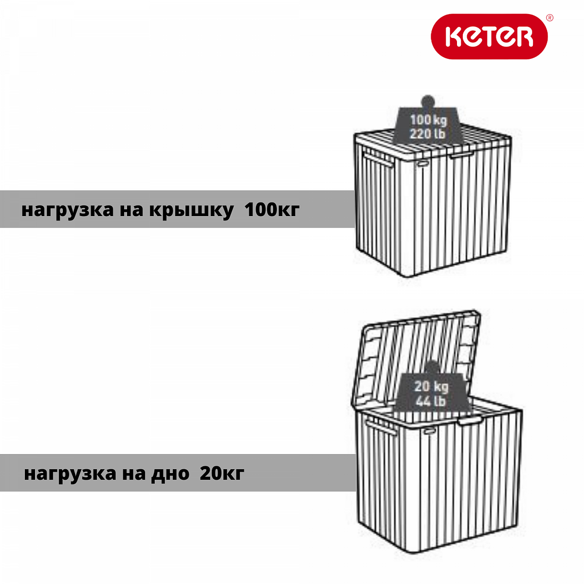 Сундук CITY STORAGE BOX 113 л,  графит