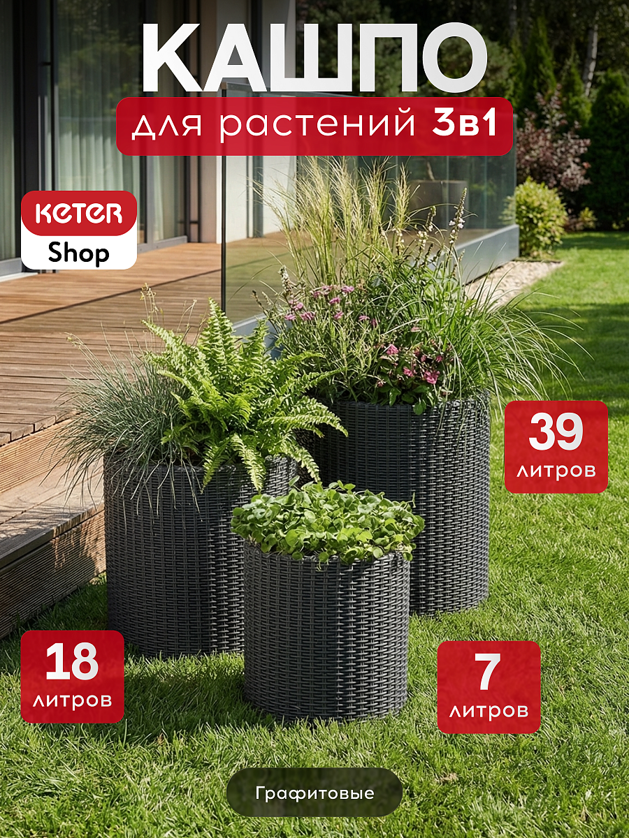 Цилиндрическое кашпо под ротанг 3 шт (Keter 3 size) графит
