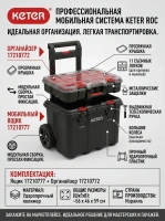 Модульная система KETER Stack'n Roll MODEL 17200033