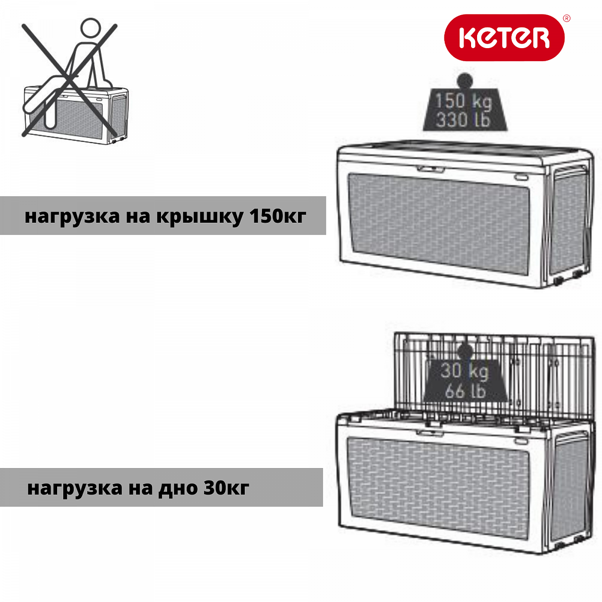 Сундук Самоа (SAMOA RATTAN BOX) 270л, графит
